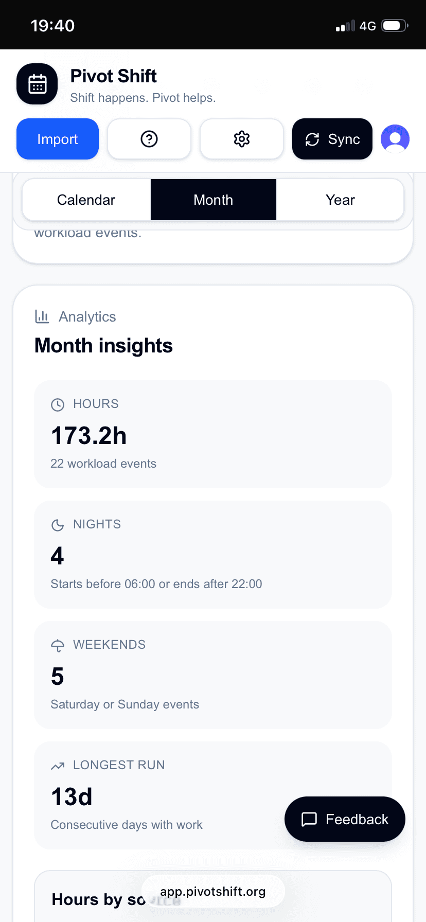 Pivot Shift month insights showing hours, nights, weekends, and longest work run.