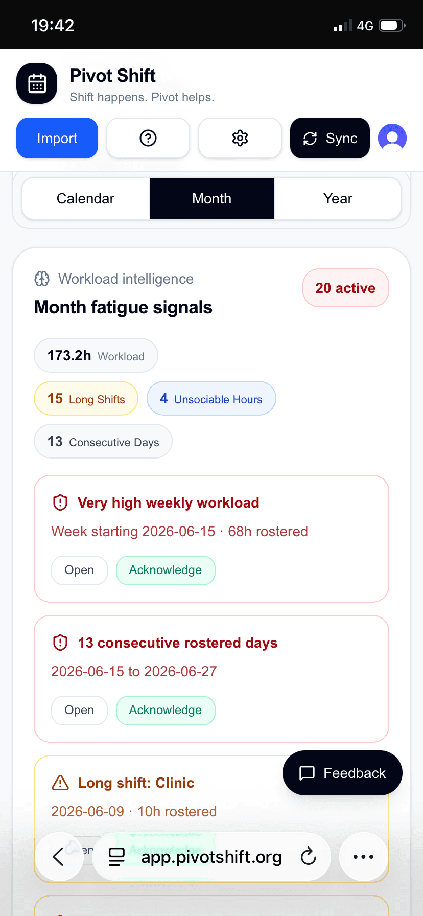 Pivot Shift workload intelligence showing fatigue signals and workload alerts.