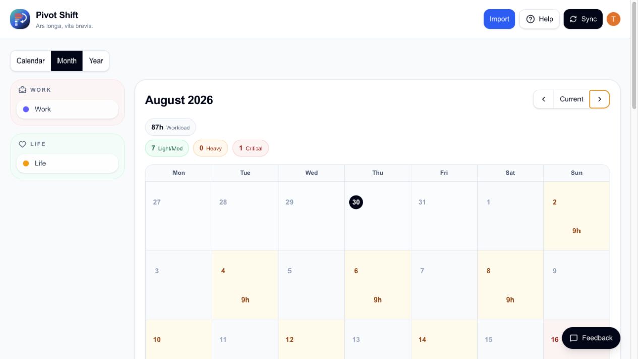 A month view populated from a fictional clinical roster, with workload analytics beside the calendar.
